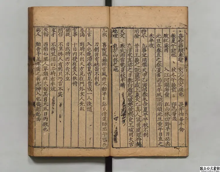 新刊禽遁大全 著者池本理（明）明弘治09年進賢書舎刊本