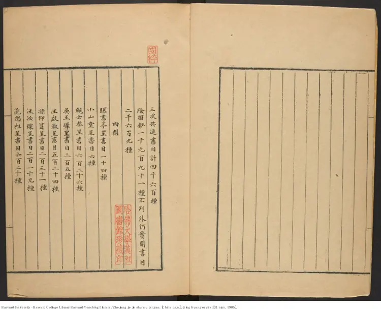 《浙江解進書目》一卷【清】王仁浚 清光緒31年(西元1905年) 《浙江解進書目》一卷【清】王仁浚 清光緒31年(西元1905年)