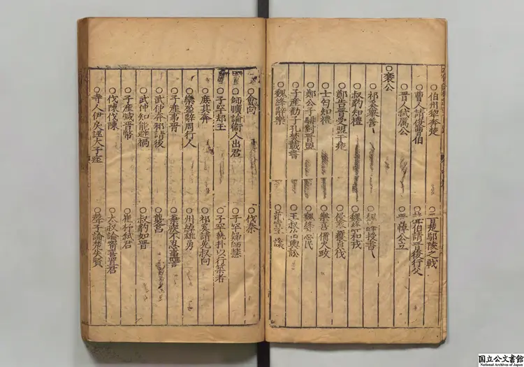 新鍥翰林李九我先生春秋左伝評林選要2