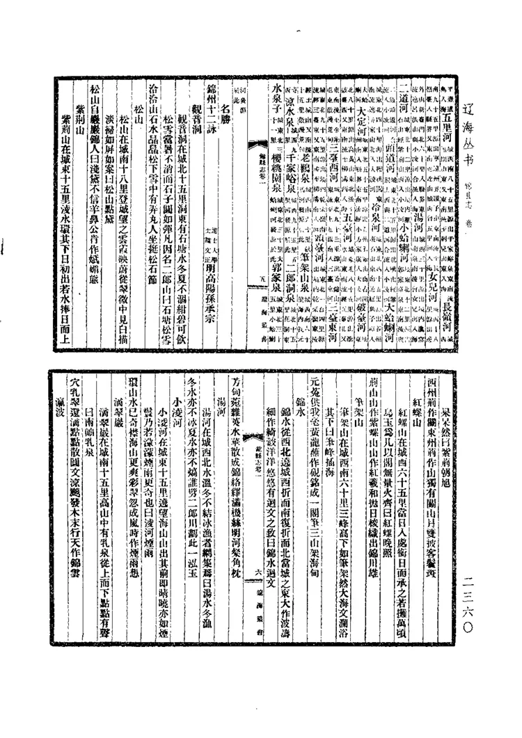 清朝锦县志广宁县志宁远州志盖平县志PDF电子书下载 清朝锦县志广宁县志宁远州志盖平县志PDF电子书下载