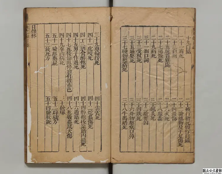 洗寃集録 著者宋慈(宋)明末刊本 洗寃集録 著者宋慈(宋)明末刊本