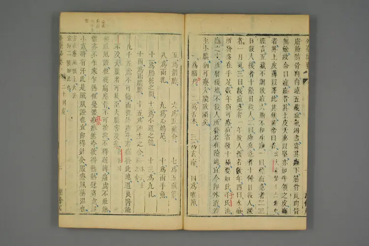 外台秘要卷二十四