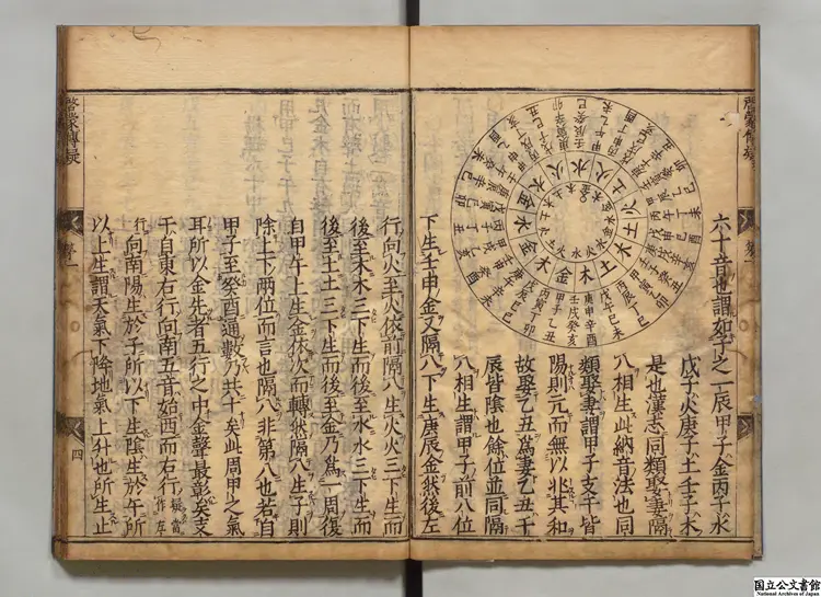 啓蒙伝疑 寛文09年刊本