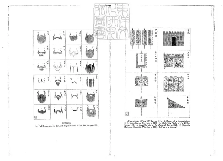 811 中國戲劇圖案一卷　民國十七年景印本