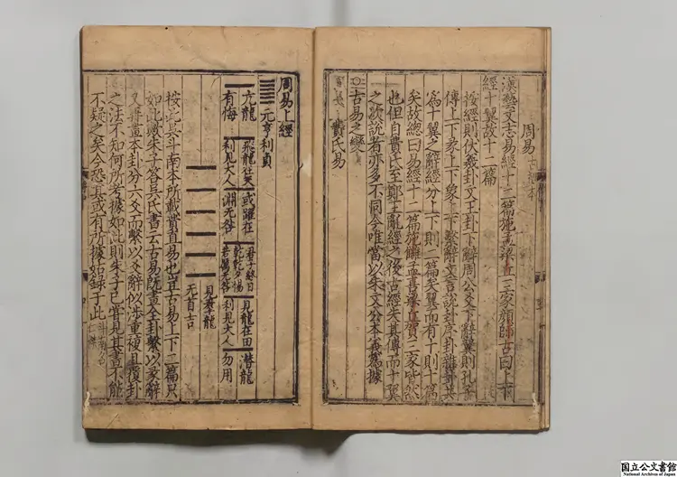 周易本義啓蒙翼伝 元刊本 周易本義啓蒙翼伝 元刊本