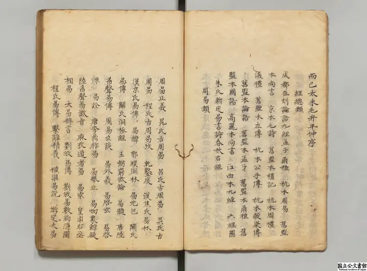 遂初堂書目 編者尤袤（宋）寛政08年写本