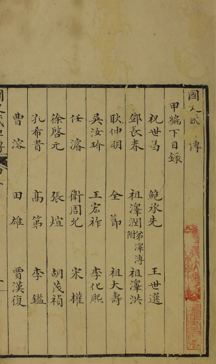 國史貳臣傳.甲編三卷.乙編三卷.貳臣表一卷