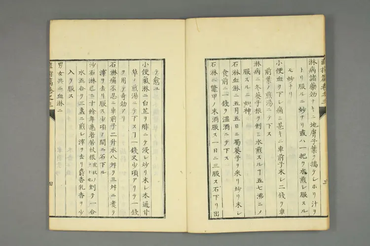 三喜直指篇卷下