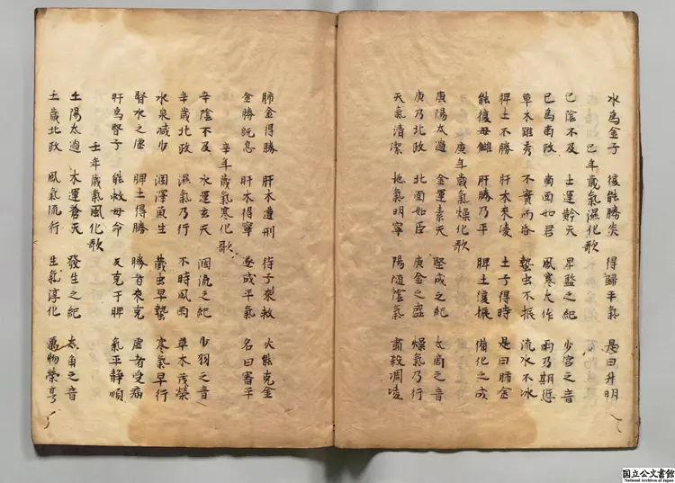 新増素問運気図括定局立成 著者熊宗立（明）江戸初写本