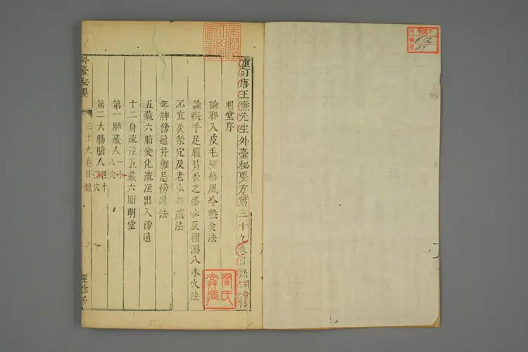 外台秘要卷三十九