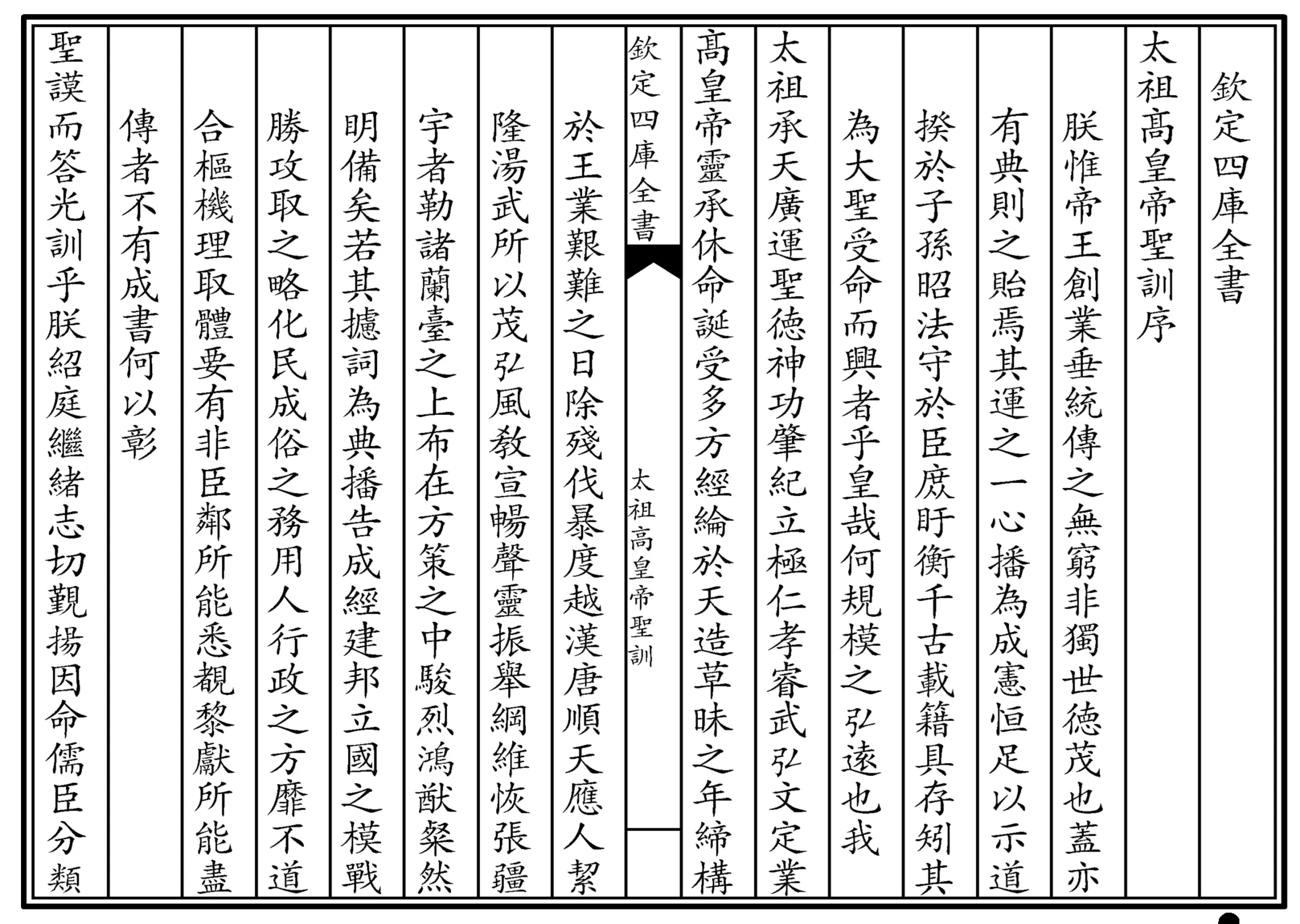 太祖高皇帝圣训(四库本) 太祖高皇帝圣训(四库本)