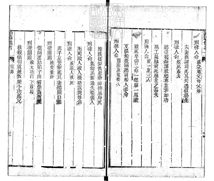 216 刑案匯覽拾遺備考一卷　道光中刊本