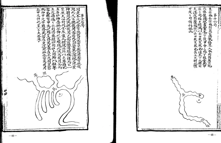 《平阳地理玉函经》2 《平阳地理玉函经》2