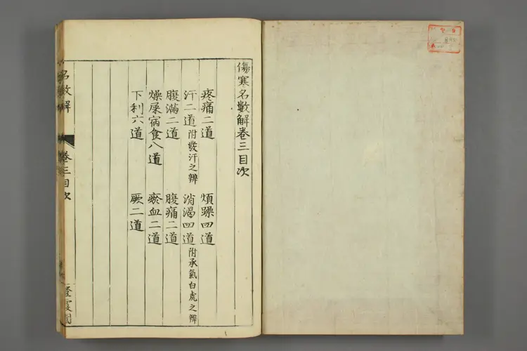 伤寒名数解卷三 伤寒名数解卷三