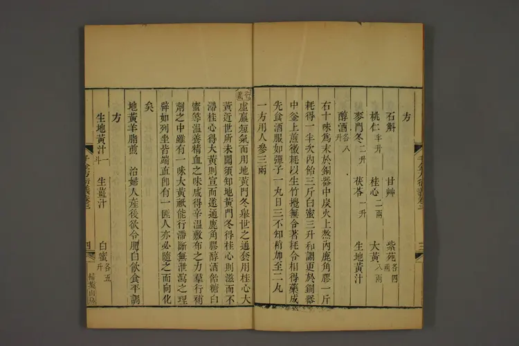 千金方衍义卷四