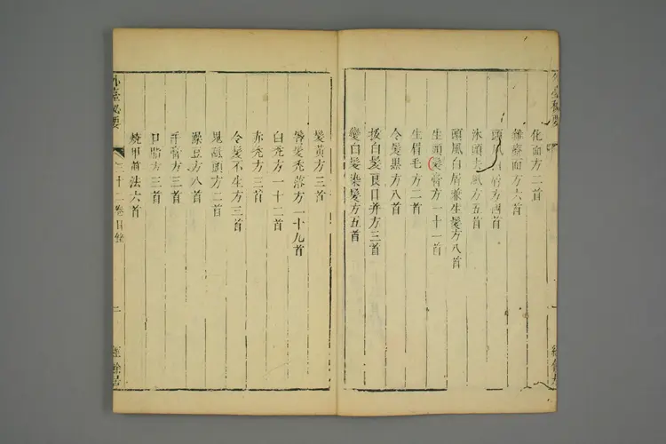 外台秘要卷三十二