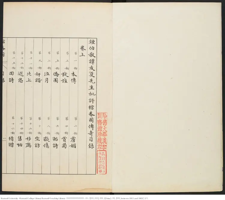 《譚友伯鐘伯敬先生批評綰春園傳奇》二卷 沈嵊 汪祺 出版商:立承 《譚友伯鐘伯敬先生批評綰春園傳奇》二卷 沈嵊 汪祺 出版商:立承