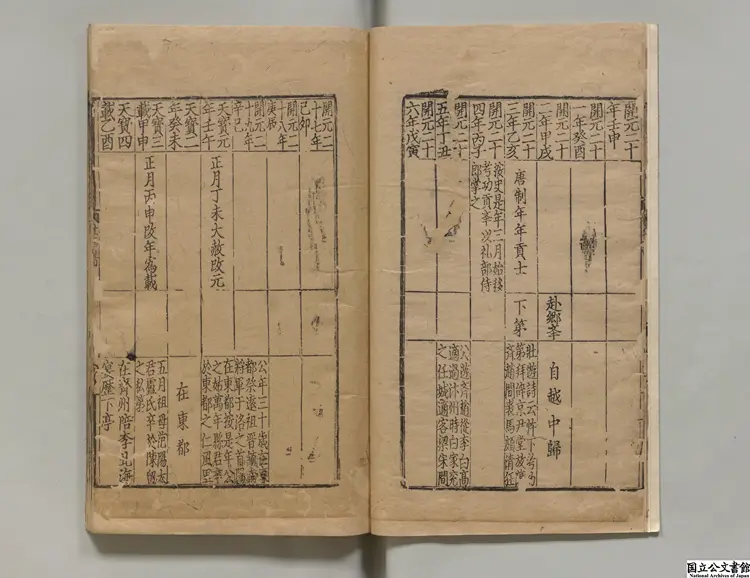 集千家註批点杜工部詩集 選者杜甫(唐)/宋劉辰翁評/編者高楚芳(元)元刊本0249 集千家註批点杜工部詩集 選者杜甫(唐)/宋劉辰翁評/編者高楚芳(元)元刊本0249