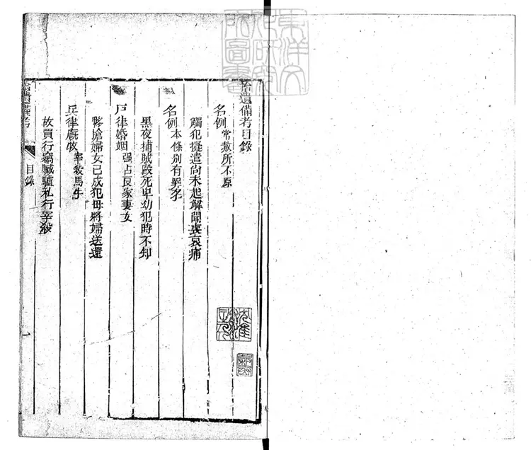 216 刑案匯覽拾遺備考一卷　道光中刊本