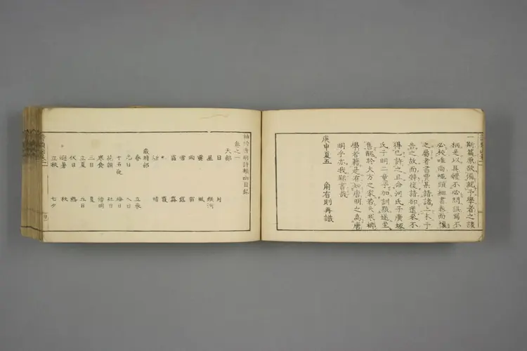 唐明詩類函. 巻之1－3