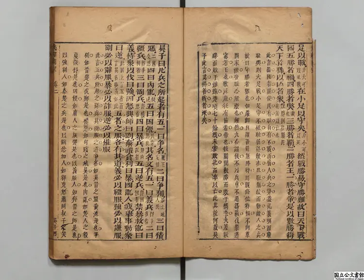 武経開宗 著者黄献臣(明)明刊本 武経開宗 著者黄献臣(明)明刊本