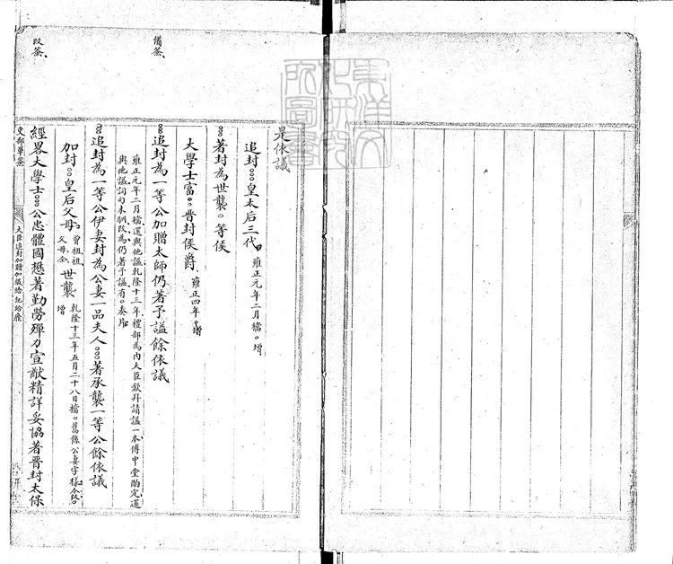 115 各部院簽式不分卷 鈔本 115 各部院簽式不分卷 鈔本