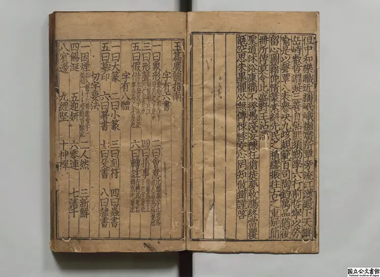 大広益会玉篇 選者顧野王(梁)/校訂者孫強(唐)明弘治14年刊本 大広益会玉篇 選者顧野王(梁)/校訂者孫強(唐)明弘治14年刊本