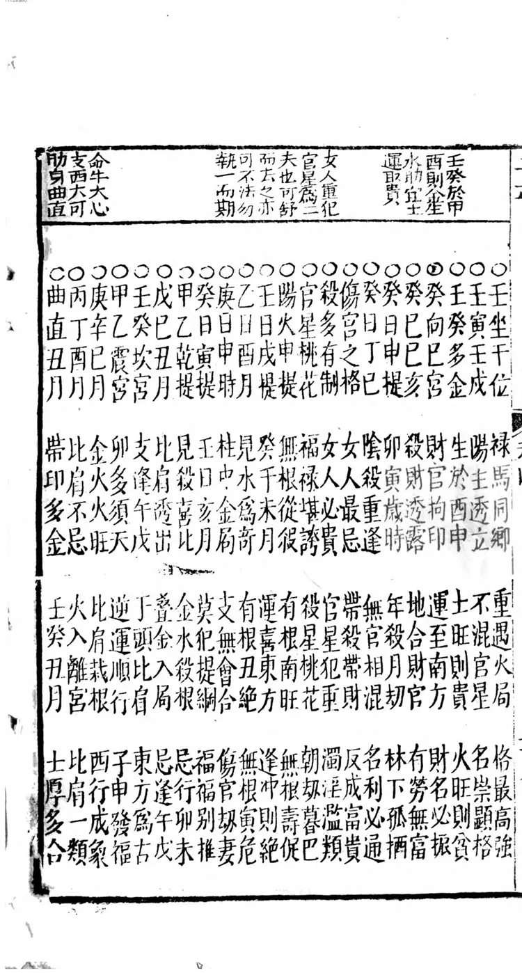 评注渊海子平大全