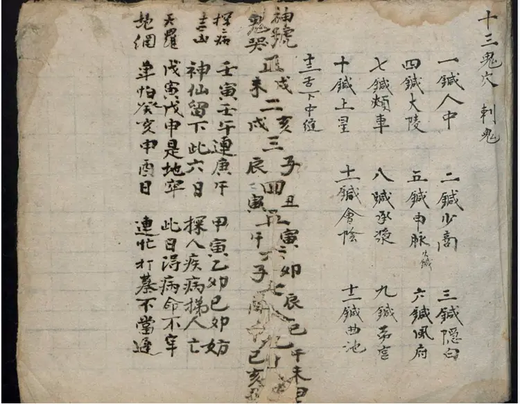 中医手抄本一一鬼门十三针法