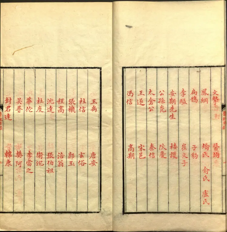 医说.十卷.宋.张杲撰.宋.彭方跋.宋李以制跋.影宋朱墨钞本