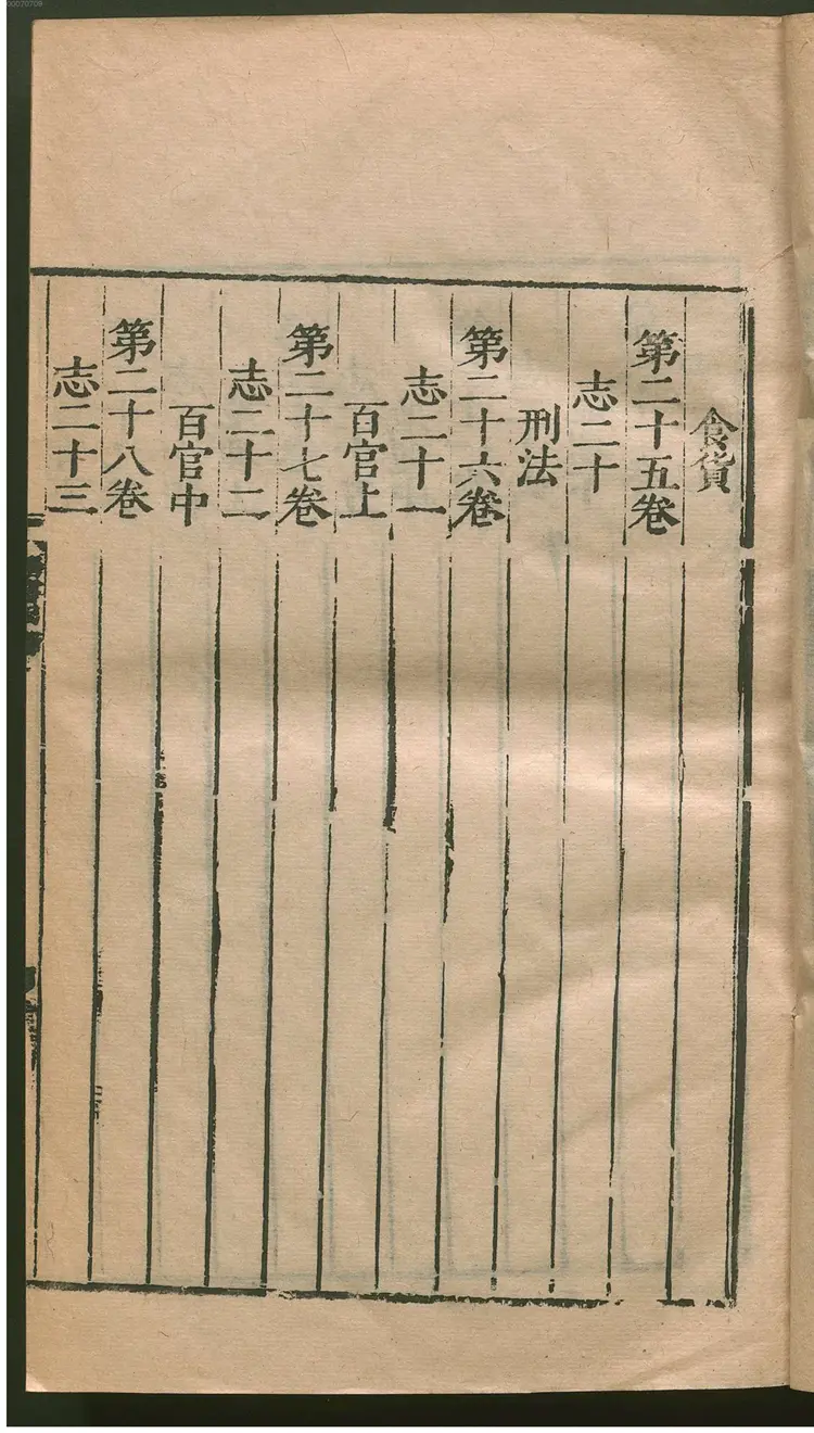 隋书.1 隋书.1