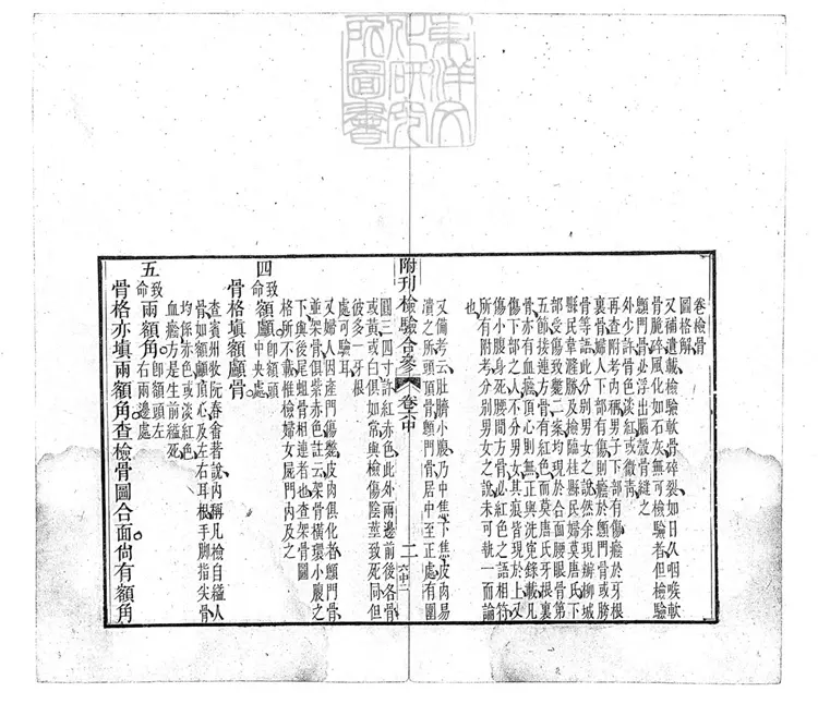 332 檢驗合參一卷 (重刊補註洗冤錄集證坿錄) 332 檢驗合參一卷 (重刊補註洗冤錄集證坿錄)