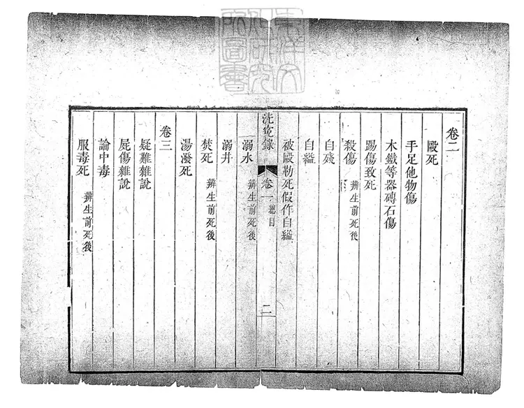 328 律例館校正洗冤錄四卷 刊本 328 律例館校正洗冤錄四卷 刊本