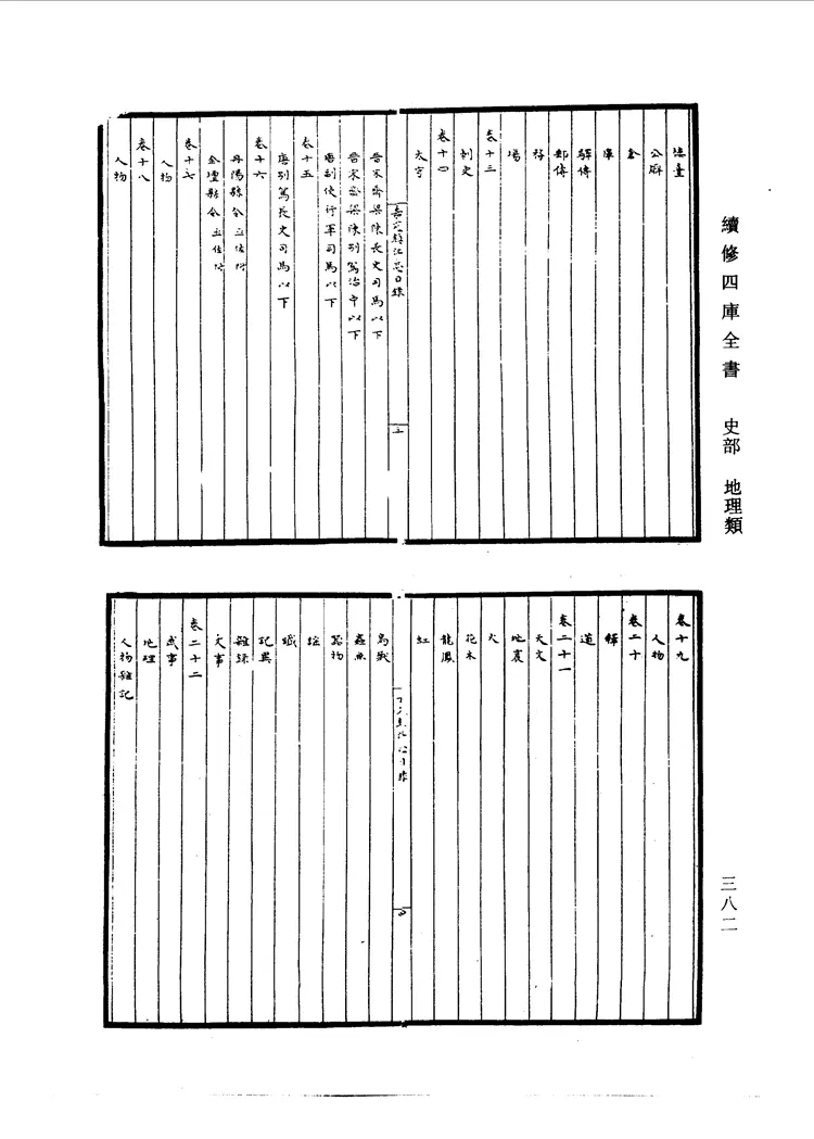 （嘉定）镇江志