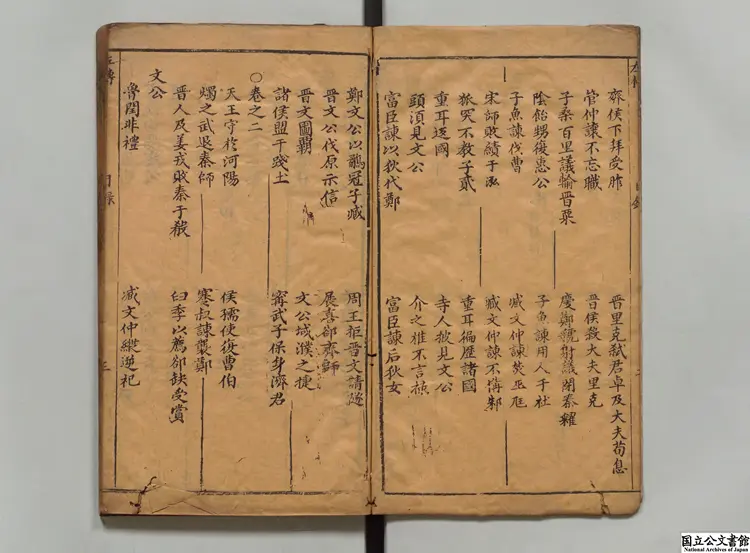 重鋟増補湯会元遴輯百家評林左伝狐白 選者湯賓尹(明)/編者林世選(明)明自新斎刊本 重鋟増補湯会元遴輯百家評林左伝狐白 選者湯賓尹(明)/編者林世選(明)明自新斎刊本