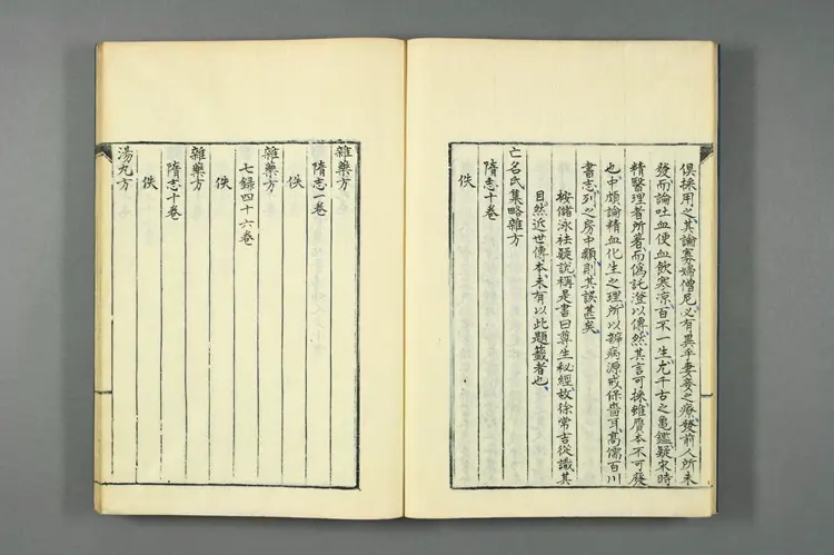 医籍考卷四十一四十二，方论十九二十