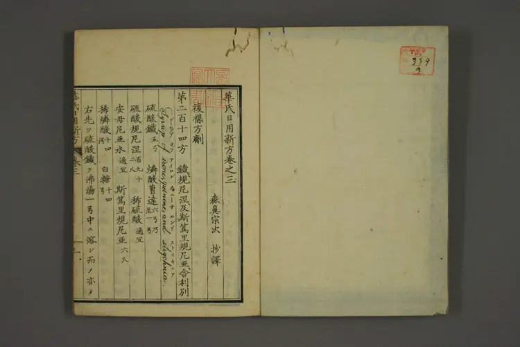 华氏日用新方下卷