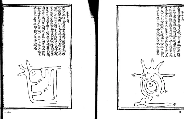 《平阳地理玉函经》2 《平阳地理玉函经》2