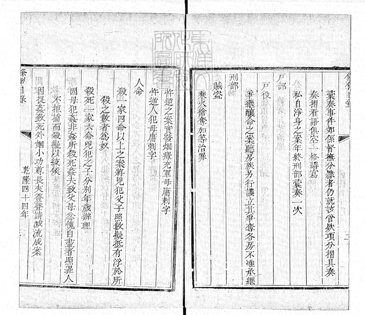 173 刑名條例不分卷 乾隆四十六年刊本 173 刑名條例不分卷 乾隆四十六年刊本