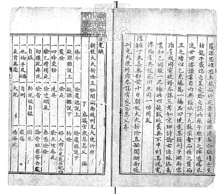 322 洗冤錄不分卷 明刊本 322 洗冤錄不分卷 明刊本