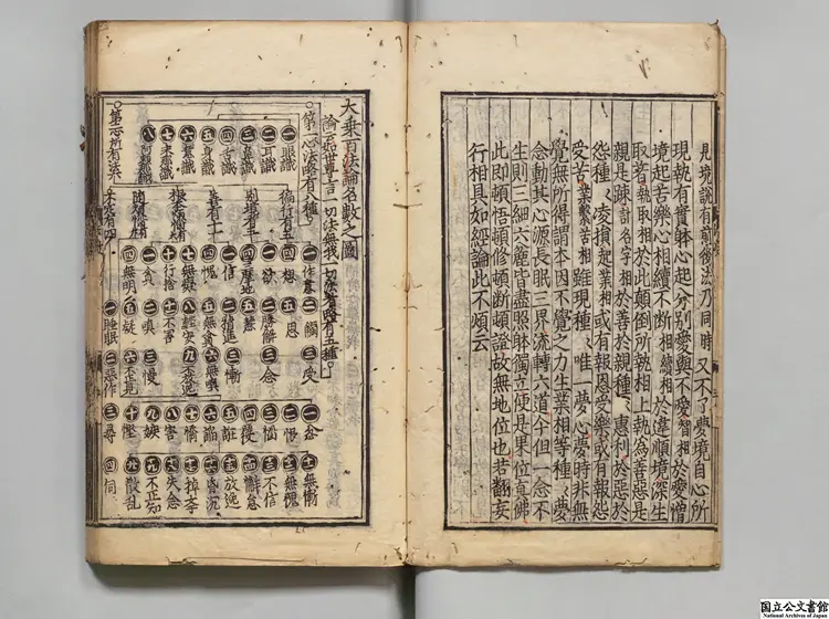 蔵乗法数 著者釈可遂(元)慶長 ~ 元和刊本 蔵乗法数 著者釈可遂(元)慶長 ~ 元和刊本