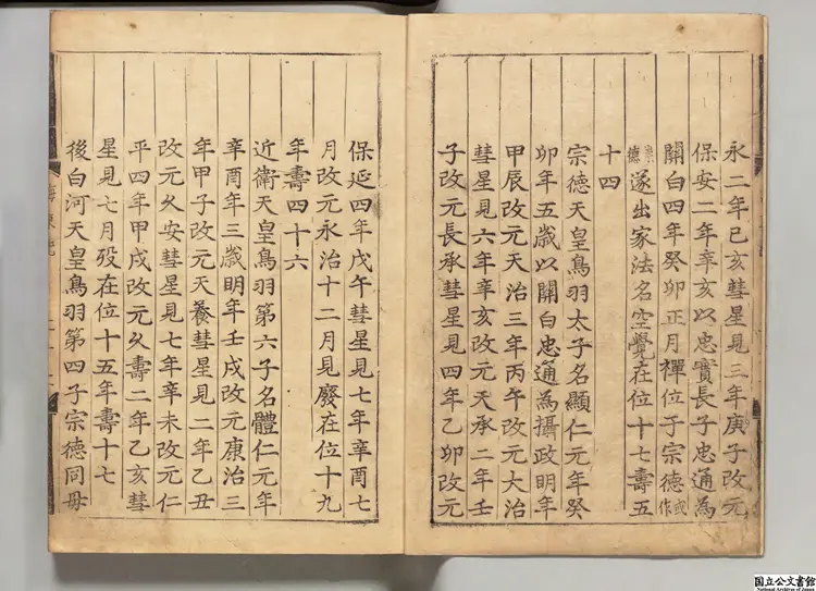 海東諸国紀 著者申叔舟（朝鮮）朝鮮刊本