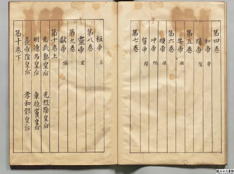 後漢書  選者范曄（宋）／注釈者李賢（唐）／著者司馬彪（晋）／注釈者劉昭（梁）朝鲜刊本