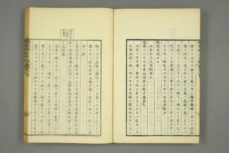 伤寒论正文解卷二