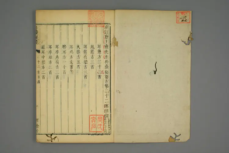 外台秘要卷二十二