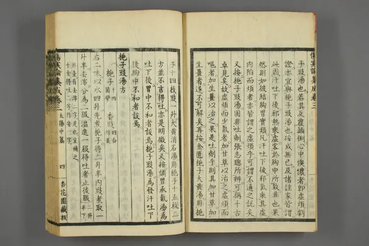 伤寒论集成卷三