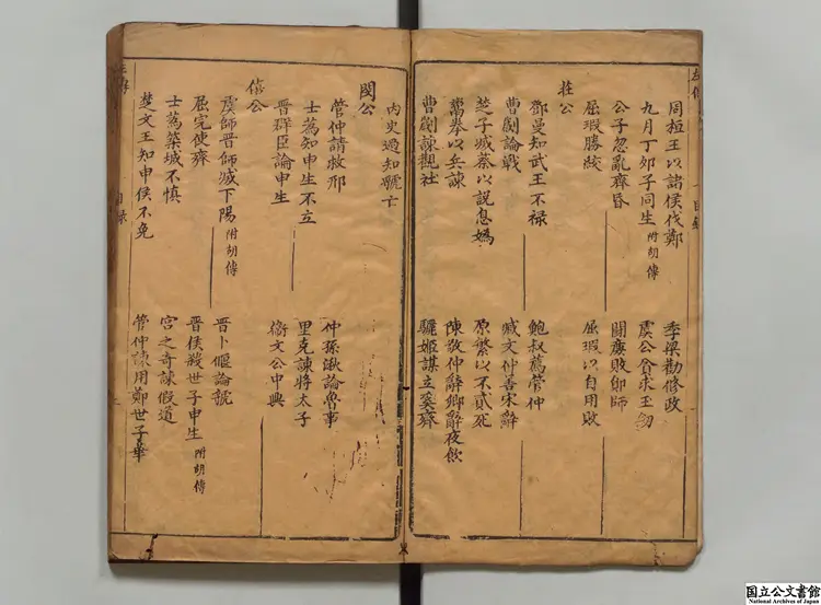 重鋟増補湯会元遴輯百家評林左伝狐白 選者湯賓尹(明)/編者林世選(明)明自新斎刊本 重鋟増補湯会元遴輯百家評林左伝狐白 選者湯賓尹(明)/編者林世選(明)明自新斎刊本