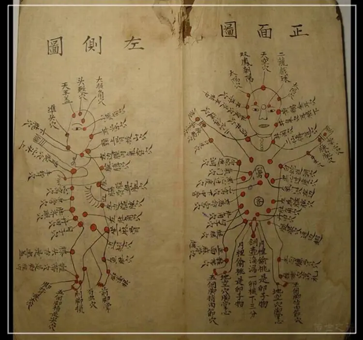 江西高安民间家传穴位伤科跌打书手抄本52页（一切良方）