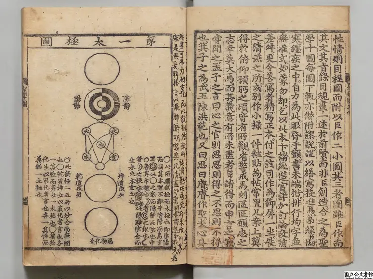 聖学十図 著者李滉（朝鮮）朝鮮隆慶06年栄川郡刊本