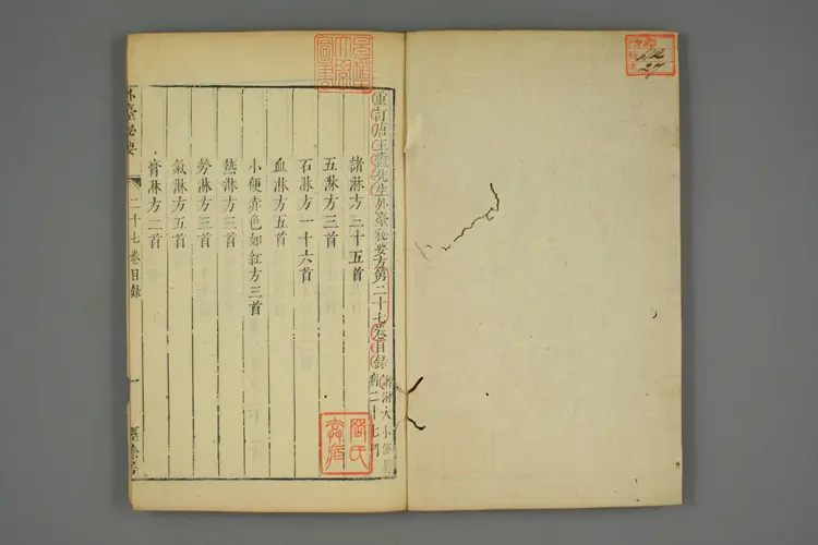 外台秘要卷二十七